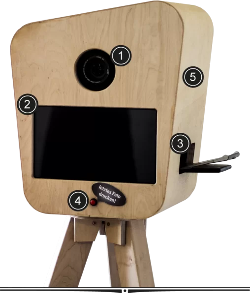 Bestandteile und Features Fotobox Lichtbildkiste